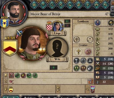 Mayor of Brinje August 1080.PNG